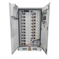 Soluna Power Cell 150K